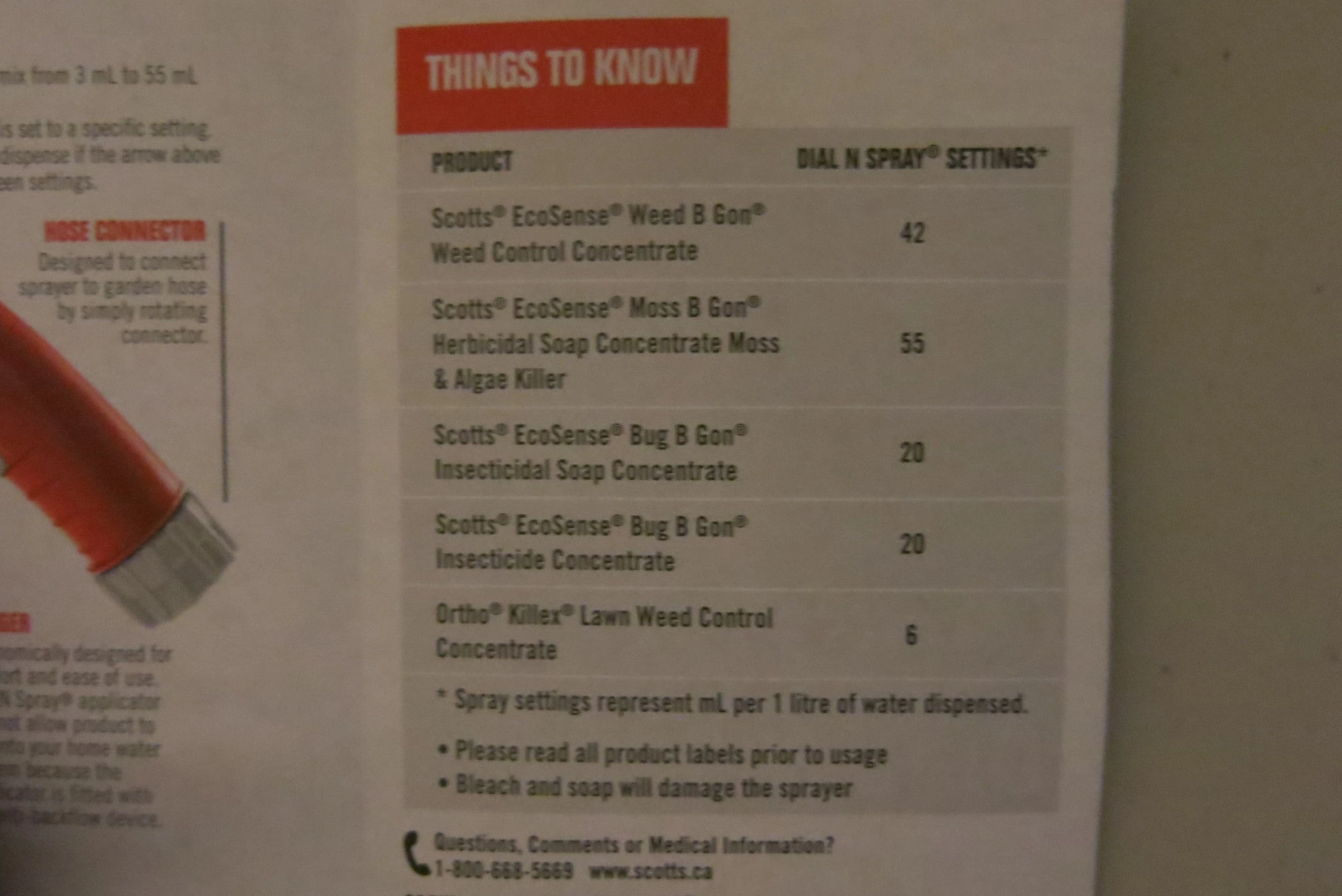 Scotts Dial N Spray Hose-End Sprayer